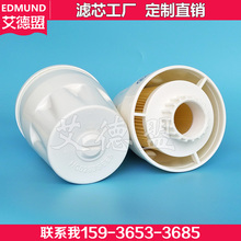 Индикаторы фото