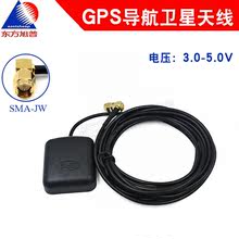 GPS-навигации фото