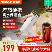 Электротермосы фото