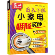 Техника Для Дома фото