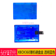 Жёсткие диски фото