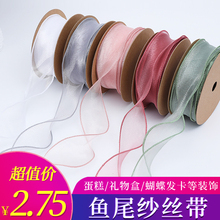 Все для декора фото