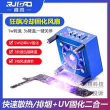 Вентиляторы для охлаждения процессора фото