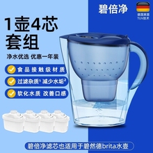 Системы очистки воды фото