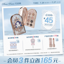 Тени Для Глаз фото