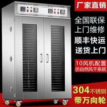 Сушилки фото