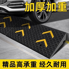 Накладки на педали фото