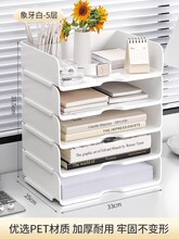 Память фото