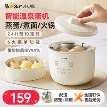 Пароварки фото