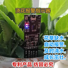 Индикаторы фото