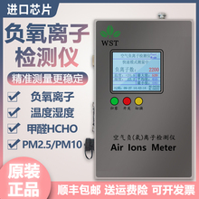 Ионизаторы бытовые фото