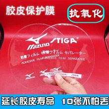 Защитные плёнки разные фото