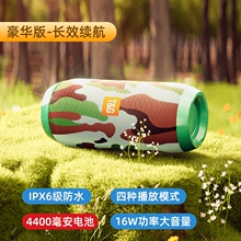 Динамики, колонки фото