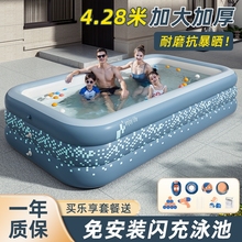 Бассейны надувные фото