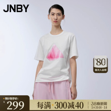 Футболки, блузки, свитера фото