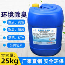 Дезодоранты для животных фото