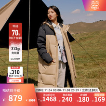 Пуховики фото