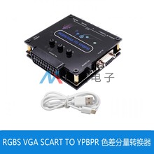 Видеоконвертеры фото