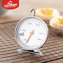 Термометры фото