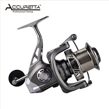 Катушки фото