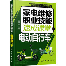 Техника Для Дома фото