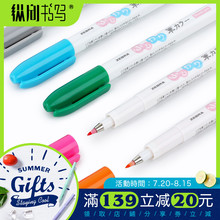 Стилусы фото