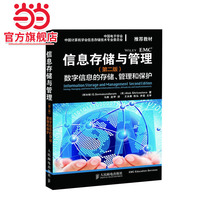 Память фото