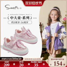 Детские кроссовки фото