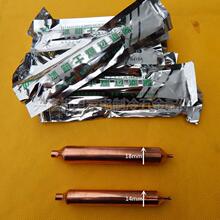 Фильтры фото