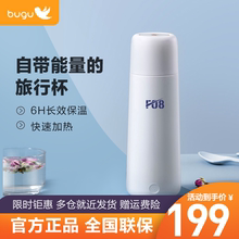 Электротермосы фото