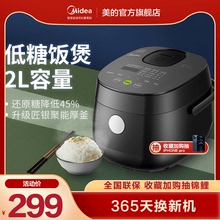 Мультиварки фото