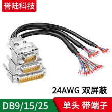 Кабели фото