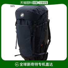 Рюкзак фото