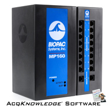 Наушники и аксессуары фото