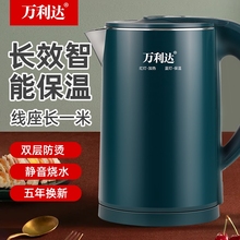 Электрочайники фото