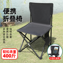 Табуреты для рыбалки фото