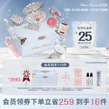 Наборы косметики фото