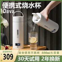 Электротермосы фото