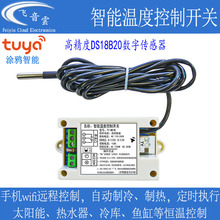 Системы автоматического управления фото