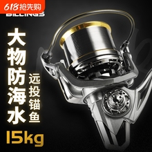 Катушки фото