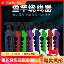 Катушки фото