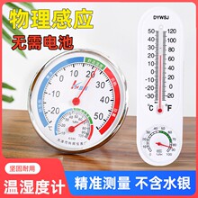 Техника Для Дома фото