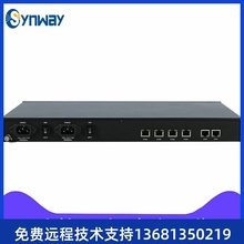 USB-телефоны, VoIP-телефоны USB-телефоны, VoIP-телефоны фото