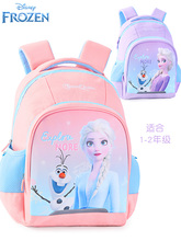 Детские сумки, ранцы, кошельки фото