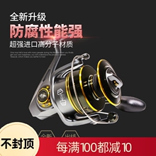 Катушки фото