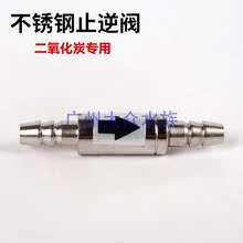 Аквариум фото